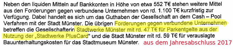 47.000 € von den Stadtwerken an die WBI